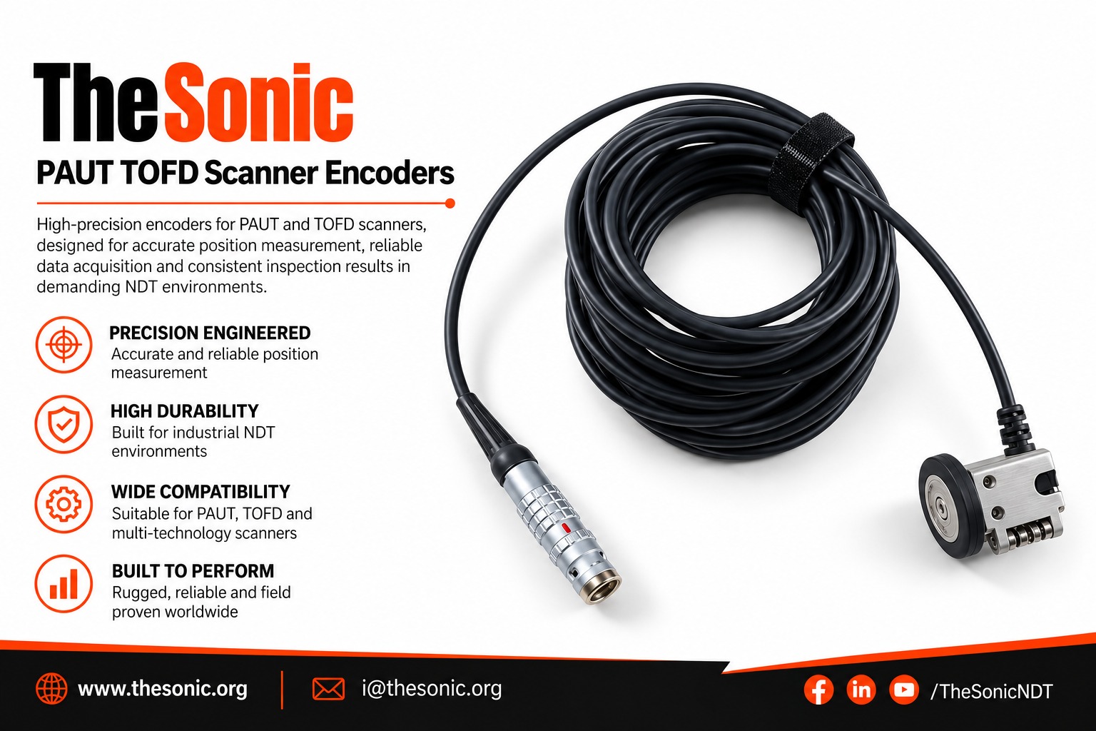 The Sonic ScanAxis Encoder – TS-SAE-12